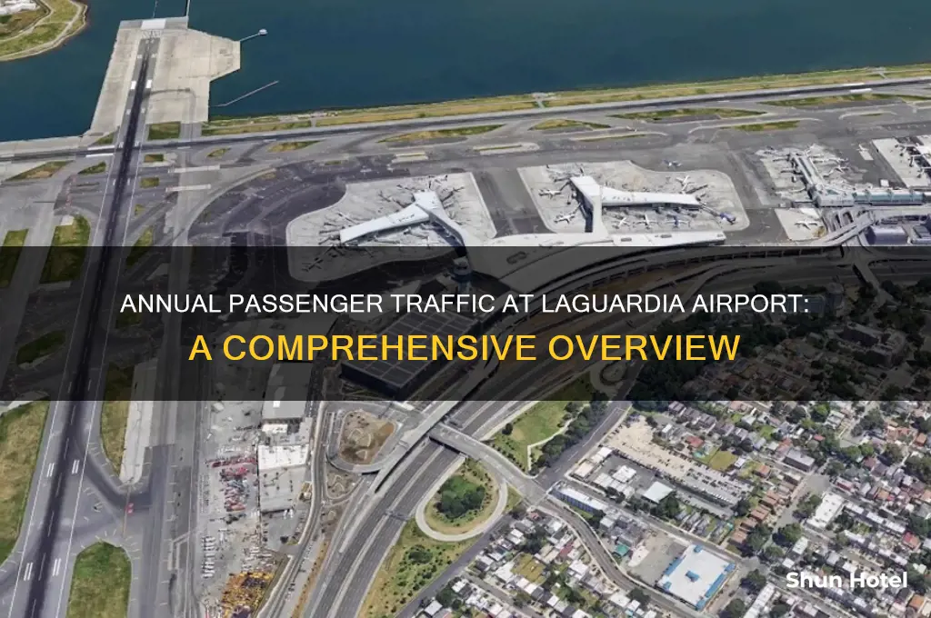 how many passengers fly every year at laguardia airport
