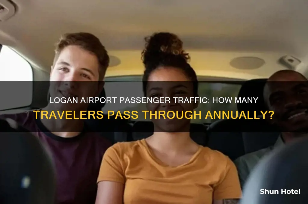 how many passengers fly through logan airport
