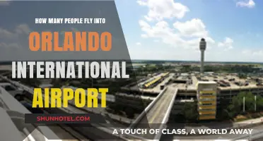 Orlando International Airport: Passenger Traffic Insights and Statistics
