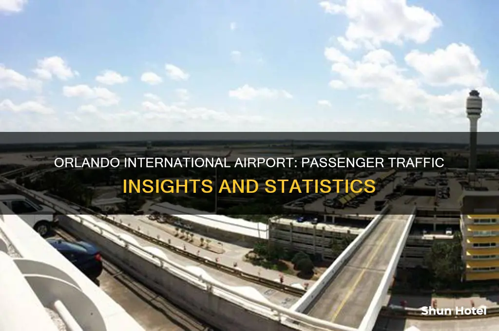 how many people fly into orlando international airport