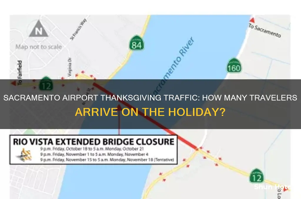 how many people fly into sacramento international airport thanksgiving day