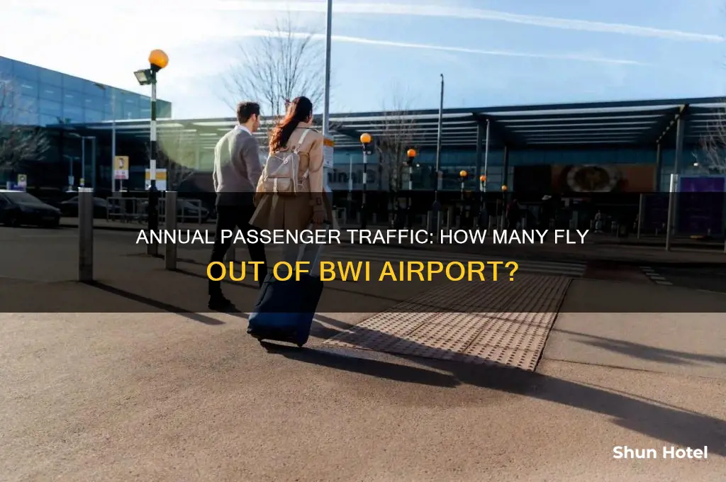 how many people fly out of bwi airport each year