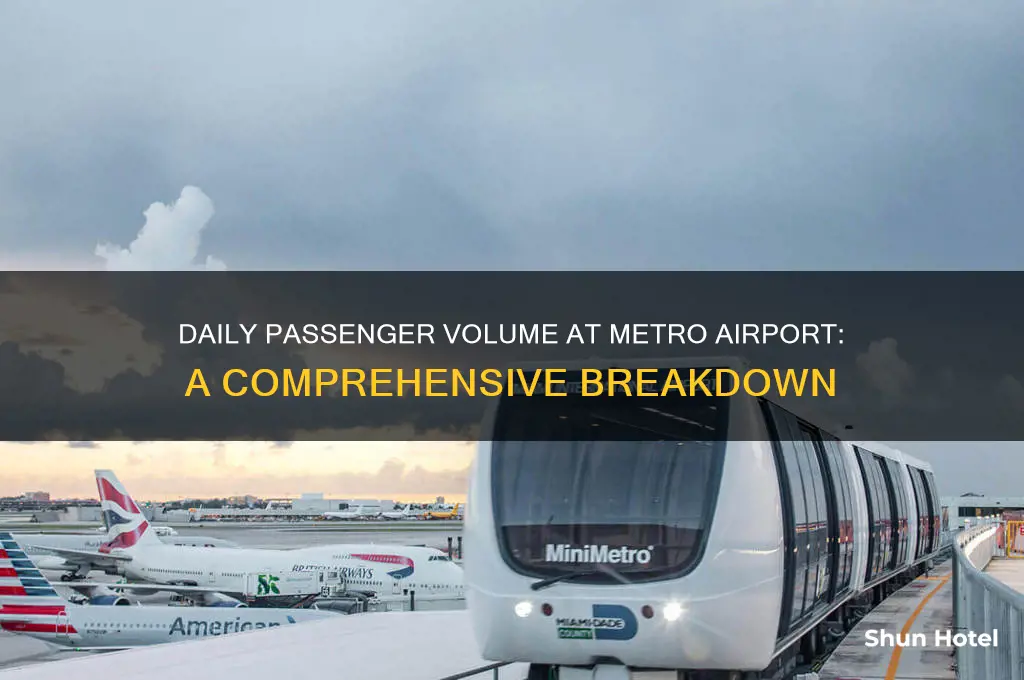 how many people fly out of metro airport daily