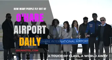 Daily Passenger Traffic at O'Hare Airport: A Comprehensive Overview