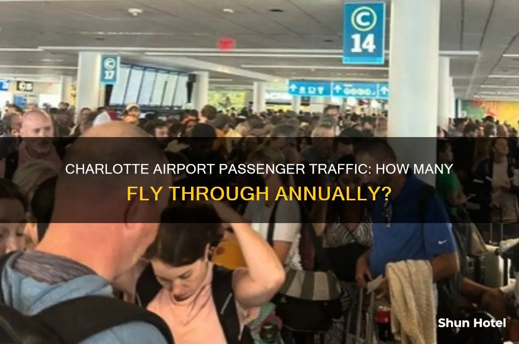 how many people fly through charlotte airport