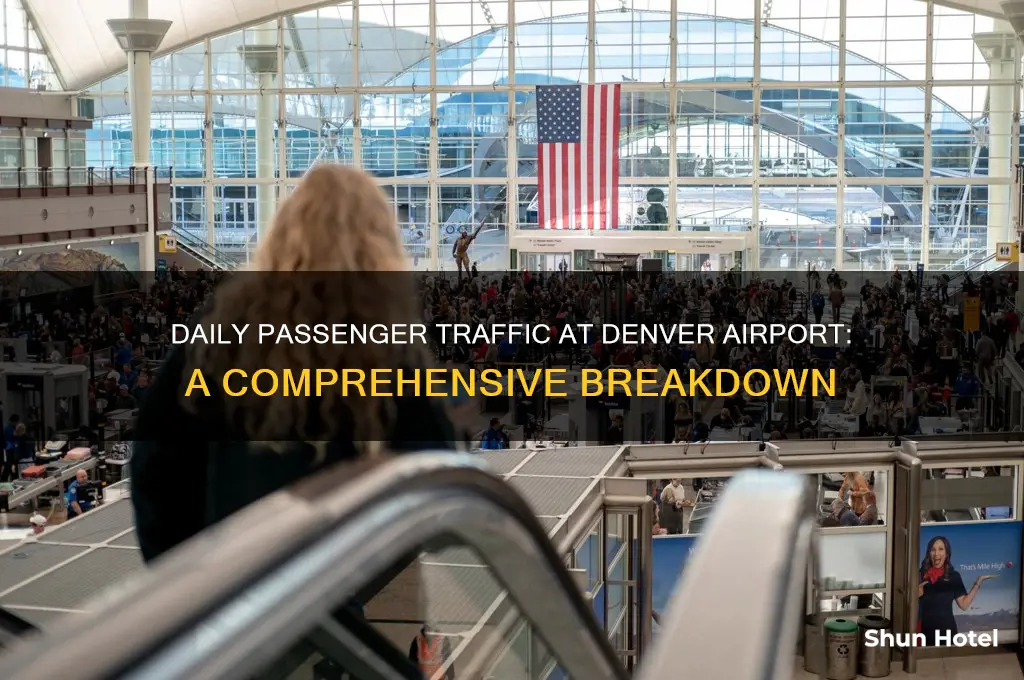 how many people fly through denver airport every day