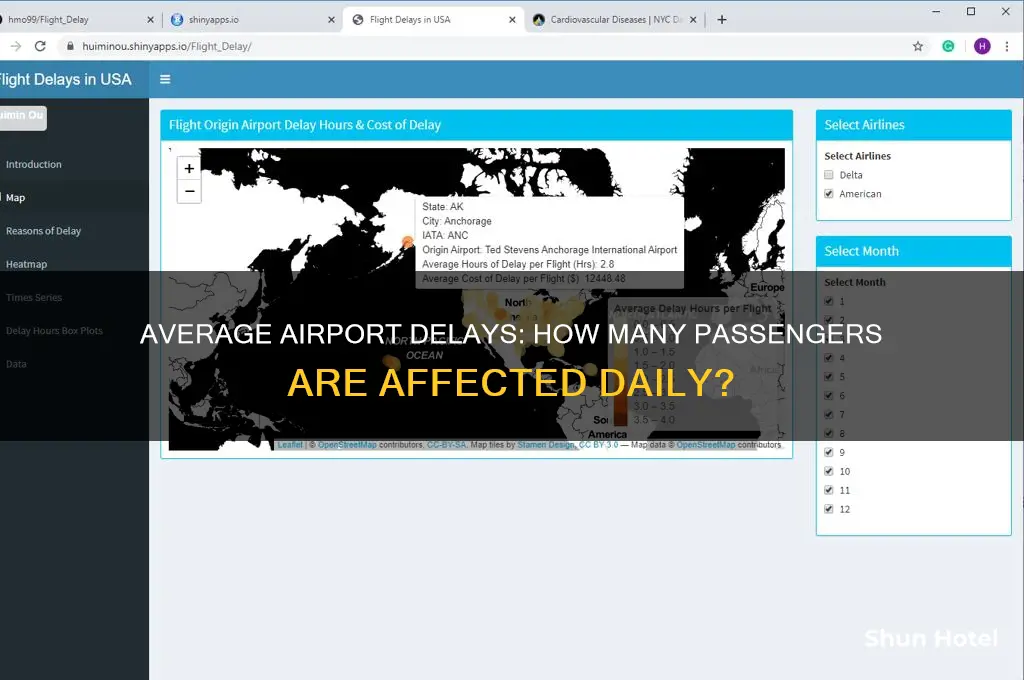 how many people get delayed in an airport on average