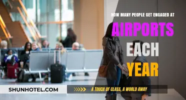 Airport Engagements: Unveiling Annual Proposals at Travel Hubs
