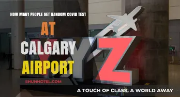 Calgary Airport COVID Testing: How Many Travelers Get Random Checks?