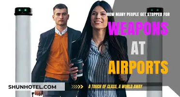 Airport Security: How Often Are Weapons Detected in Passenger Screenings?