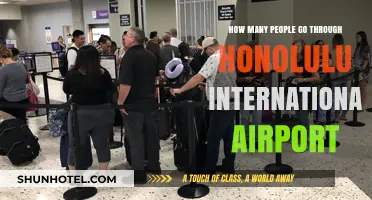Honolulu International Airport: Passenger Traffic Insights and Statistics