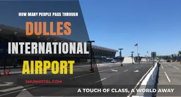 Dulles International Airport: Tracking Annual Passenger Traffic and Trends