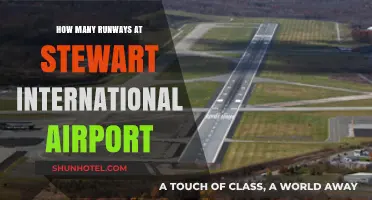 Exploring Stewart International Airport's Runway Count and Operations