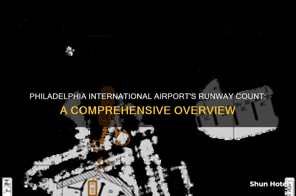 how many runways does philadelphia international airport have