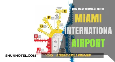 Exploring Miami International Airport: Terminal Count and Layout Guide