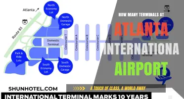 Exploring Atlanta International Airport: A Guide to Its Multiple Terminals