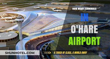 Exploring O'Hare: A Guide to the Airport's Terminal Count