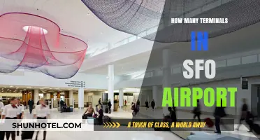 Exploring San Francisco Airport: A Guide to Its Terminals