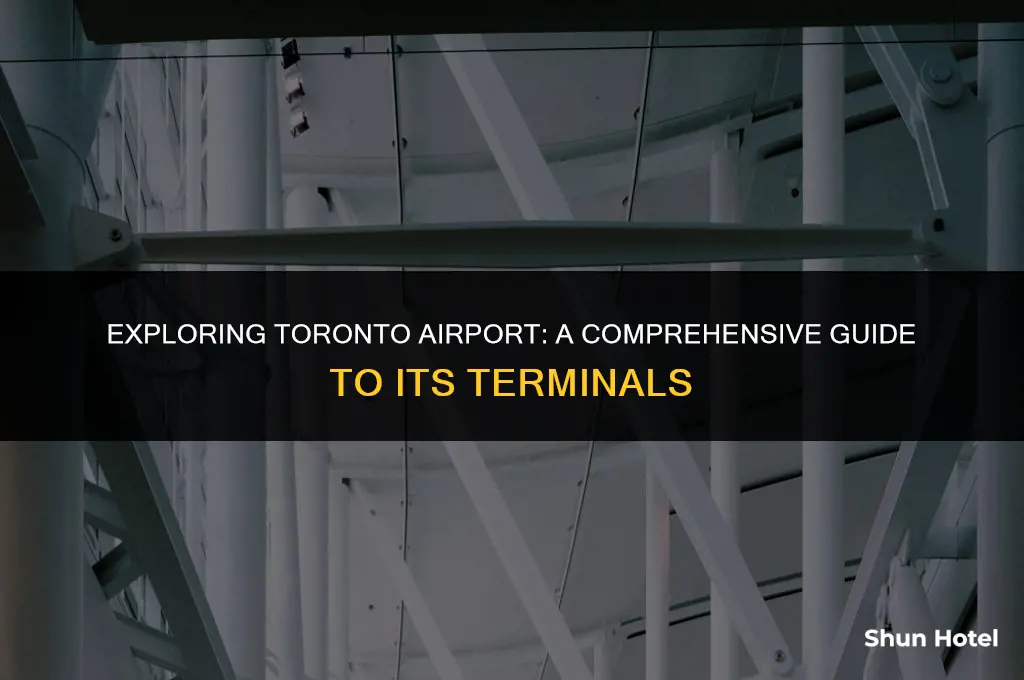 how many terminals in toronto airport