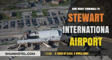 Stewart International Airport Terminal Guide: How Many Are There?