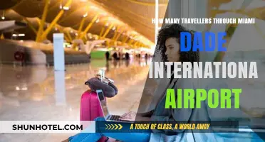 Miami Dade International Airport: Unveiling Annual Traveler Statistics and Trends