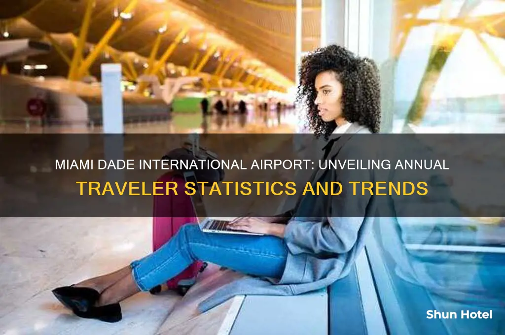 how many travellers through miami dade international airport