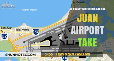 Widebody Aircraft Handling Capacity at San Juan Airport