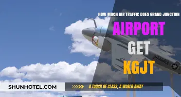 Exploring Grand Junction Airport's Air Traffic Volume at KGJT