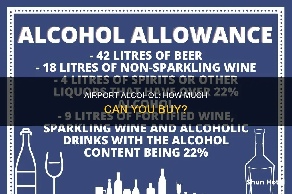 how much alcohol can i buy at the airport