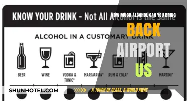 Alcohol Allowance: What Can You Bring Back to the US?