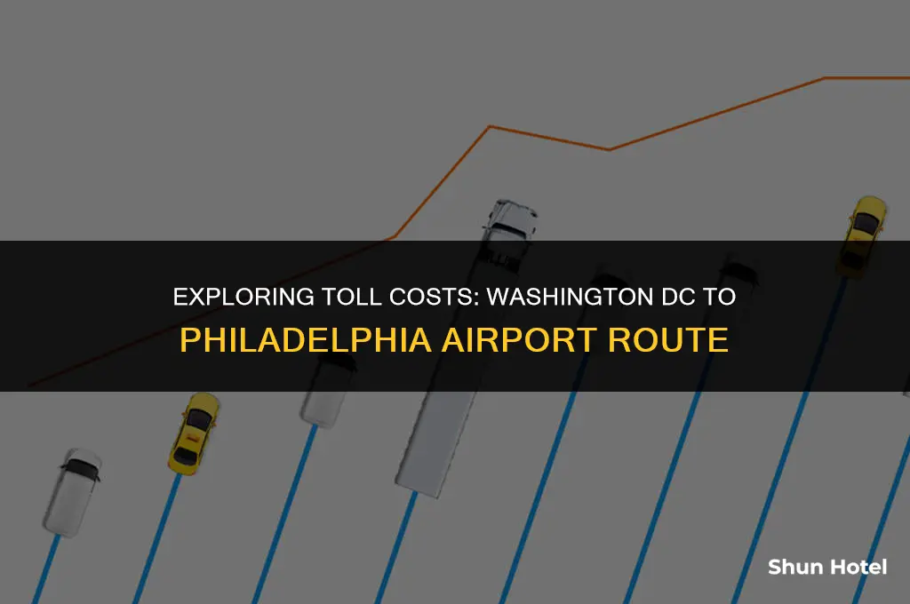 how much are the tolls from washington dc philadelphia airport