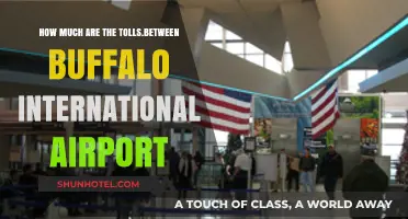Buffalo Airport Tolls: Cost Breakdown for Travelers
