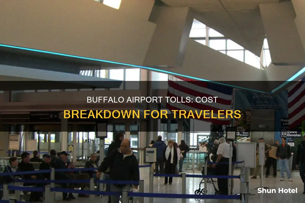 how much are the tolls.between buffalo international airport