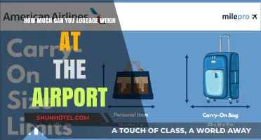 Airport Luggage Weight Limits: What You Need to Know