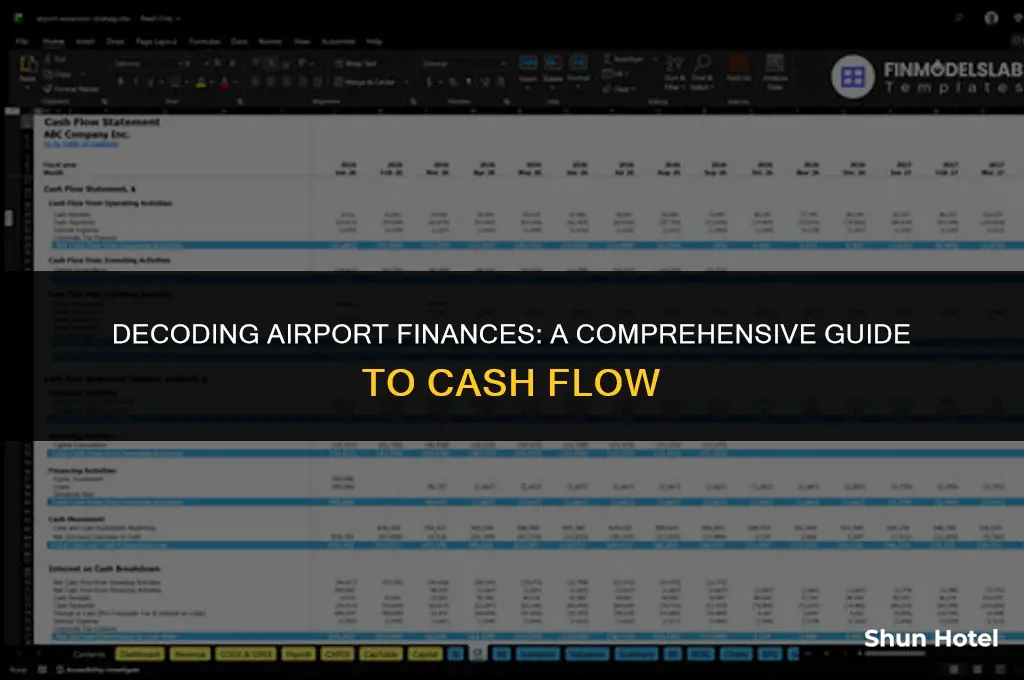 how much cash airport