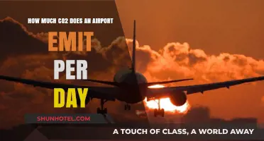 Daily CO2 Emissions at Airports: A Comprehensive Overview