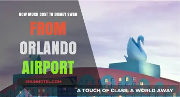 Orlando Airport to Disney Swan: Transportation Costs Uncovered