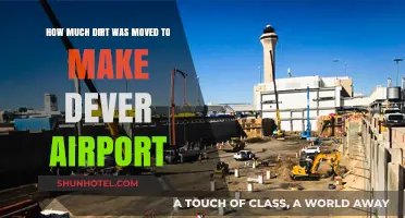 Unearthing the Past: The Massive Dirt Displacement for Denver Airport