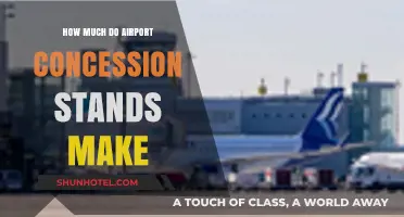 Unlocking Profits: The Lucrative World of Airport Concession Stands