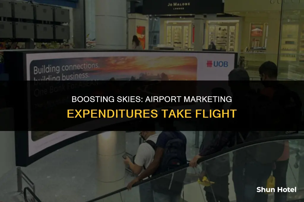 how much do airports spend on marketing