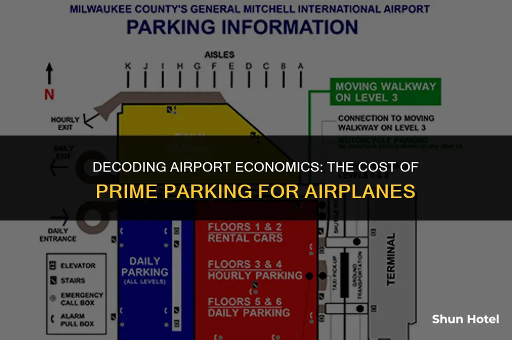 how much does airplane pays for spot on airport