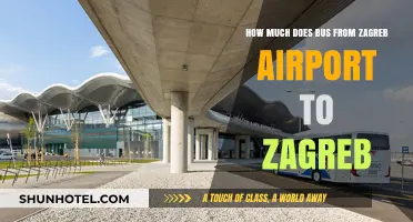 Zagreb Airport to City Center: Bus Costs and Travel Tips