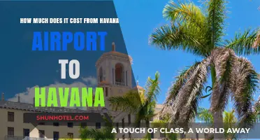 Exploring Havana: Airport to City Center Transportation Costs