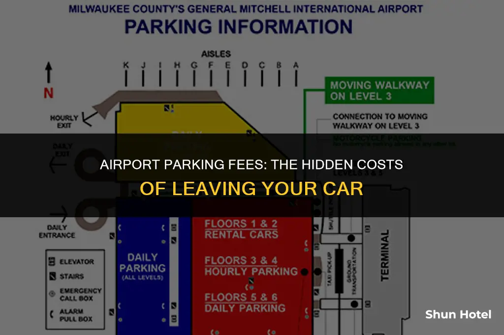 how much does it cost to leave car in airport