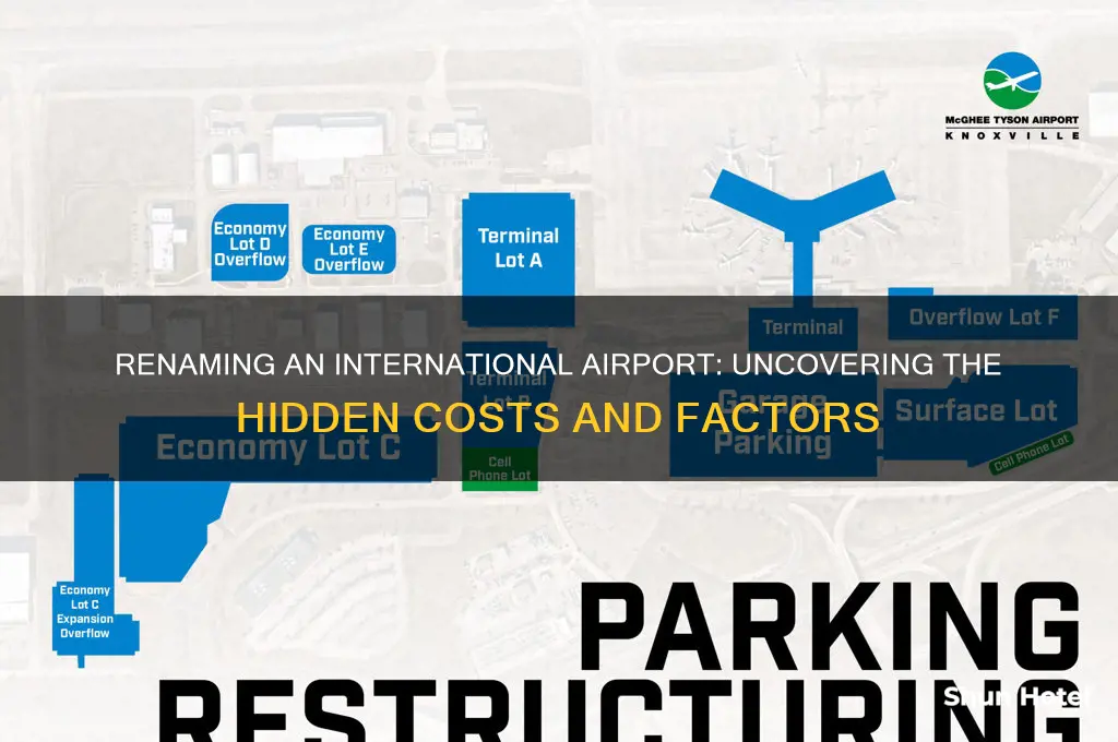 how much does it cost to rename an international airport