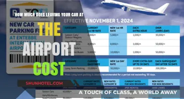 Airport Parking Fees: The Hidden Costs of Leaving Your Car Behind