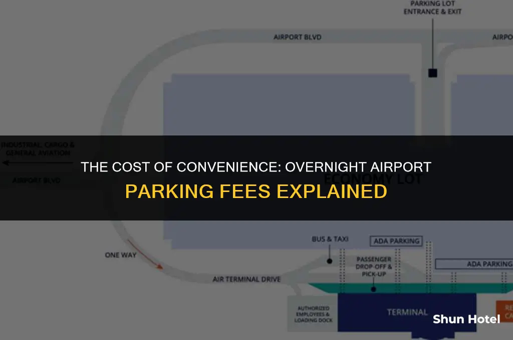 how much does overnight airport parking