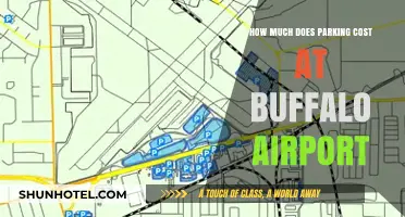 Exploring Parking Options and Costs at Buffalo Airport