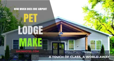 Exploring the Earnings: A Deep Dive into Airport Pet Lodge Profits