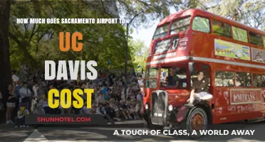 Exploring Transportation Costs: Sacramento Airport to UC Davis